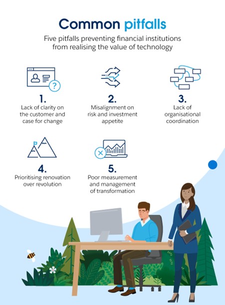 Common pitfalls of digital transformation projects