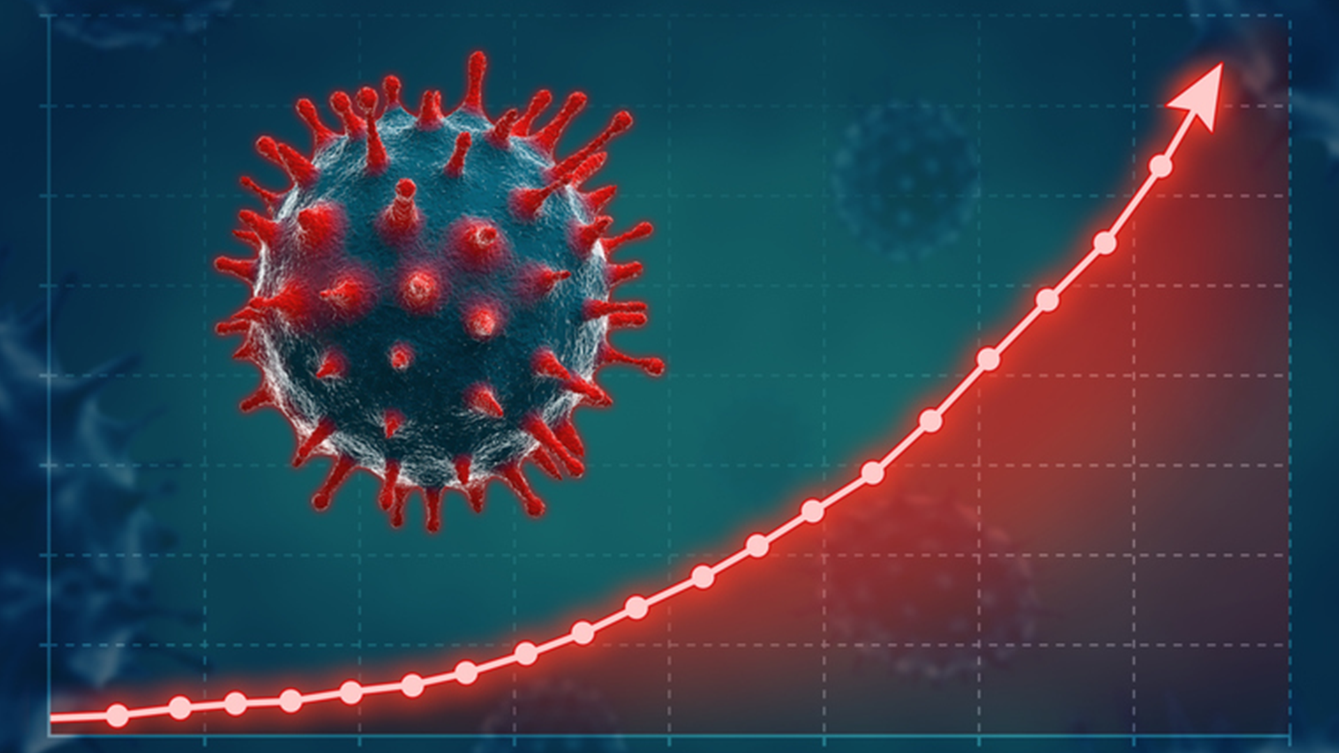 The future of excess mortality after Covid-19