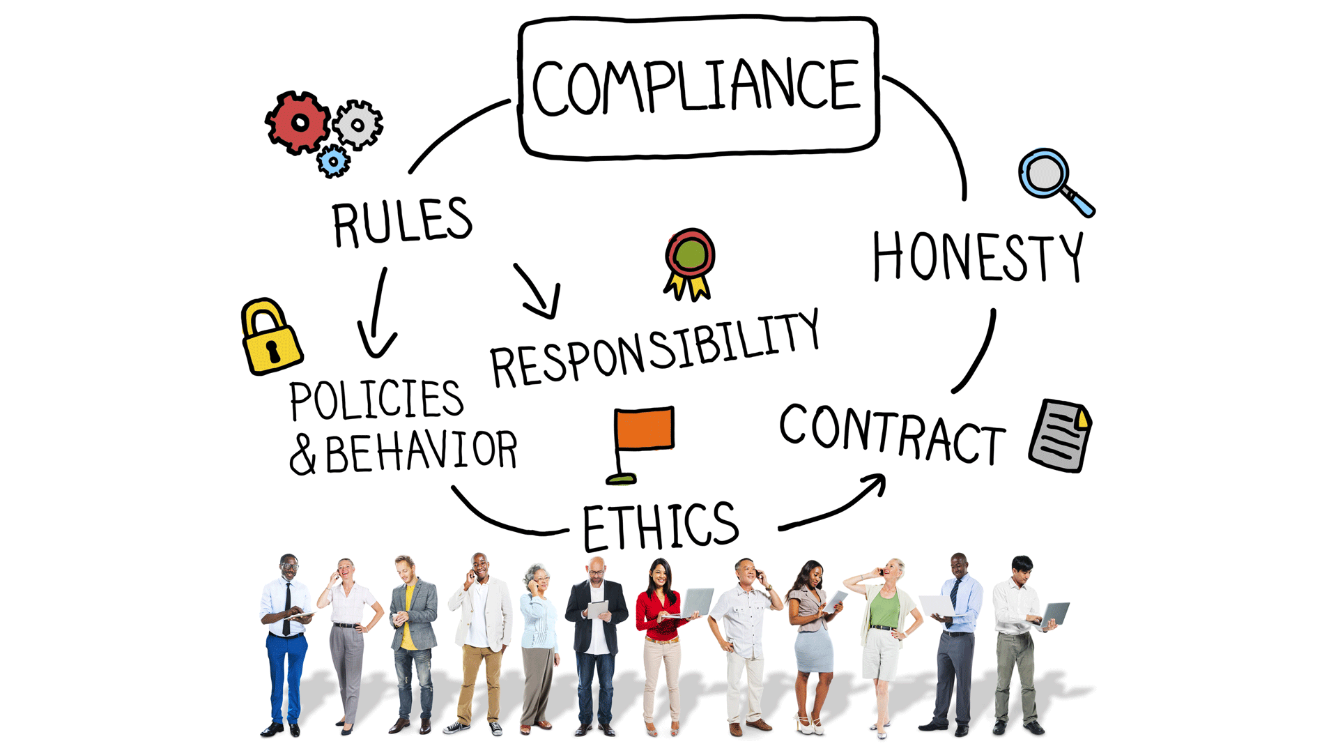 Building a culture of compliance in insurance broking IBCCC report